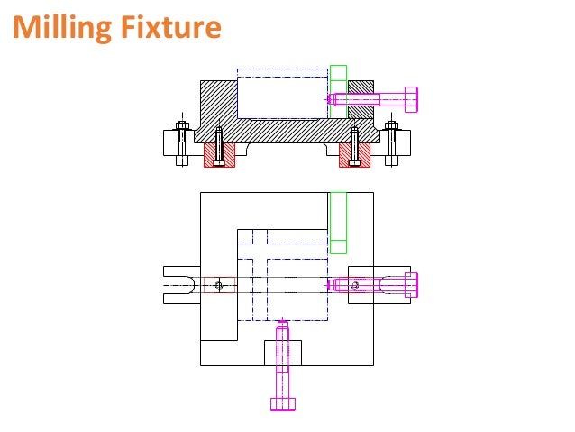 milling fixture design ppt